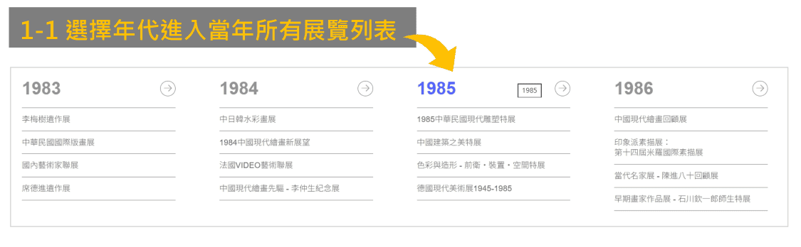 選擇年代進入當年所有展覽列表