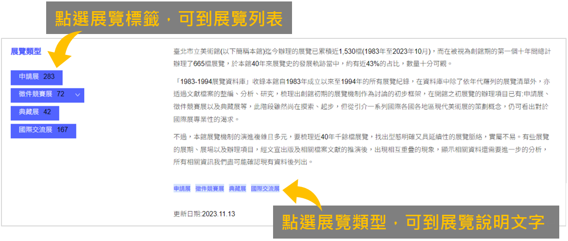 點選左側展覽標籤，可到展覽列表。點選右側內文下的展覽類型，可到展覽說明文字