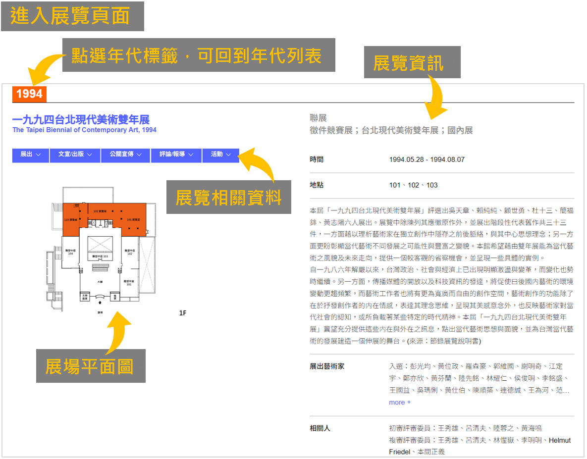 展覽頁面說明