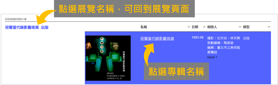 點選專輯名稱，可瀏覽展覽專輯