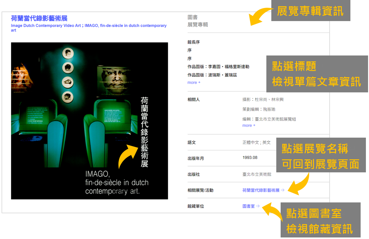 展覽專輯資訊頁面說明