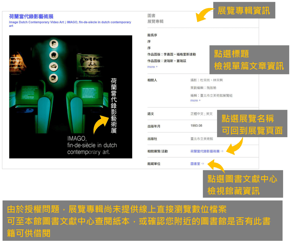 展覽專輯資訊頁面說明