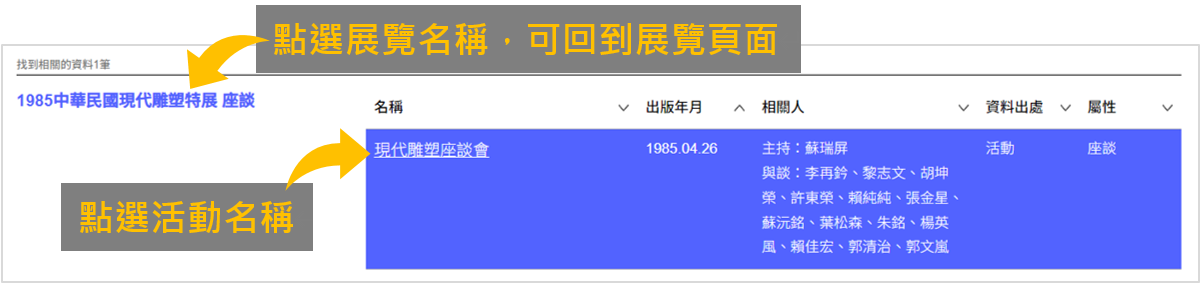 點選活動名稱，可瀏覽活動資訊